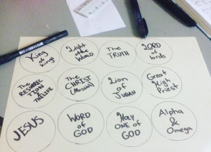 Names of Jesus Circles